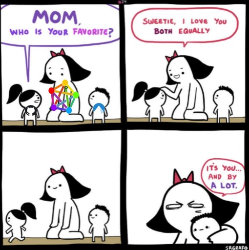 Github "Mom who is your favourite." Fediverse mom "Sweetie I love your both equally" Mom turns to Codeberg "It's you and by a lot"