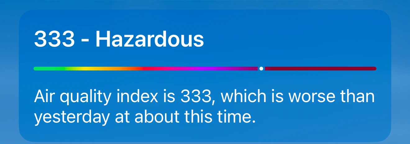 A screencap of the AQI from a weather forecast that says: 333 - Hazardous. Air quality index is 333, which is worse than yesterday at about this time.