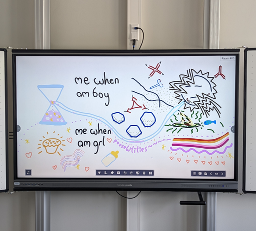 coarse drawing on digital blackboard. top section named "me when am boy": sad face being attacked by spikes, taking over face which is badly bruised, two dark blue lines going right downwards one of them exuding brown-green-beige matter (seemingly chunky) with fish and stink lines. three blue hexagons with beard hairs, many hairs in that area all around. blue razor with blood. dark-red Spiky triangles and crosses with black spikes. hourglass-like thing having pink, sparkling, bubbeling liquid dropping downwards, almost used up, being tubed towards face via spiky thing in face (seemingly bleeding at connection point). bottom section "me when am grl": cream colired muffin with hearts, yellow sparkles and reddish hearts all around. pink, purple and red wavy lines. baby bottle with milk. below tube towards hourglass it says "possebilities"  with many ~ characters. long lesbian flag with lilac wavy line below, exaggeration lines and hearts. tube separates both sections, meant to symbolize, how time is running out to become a girl.